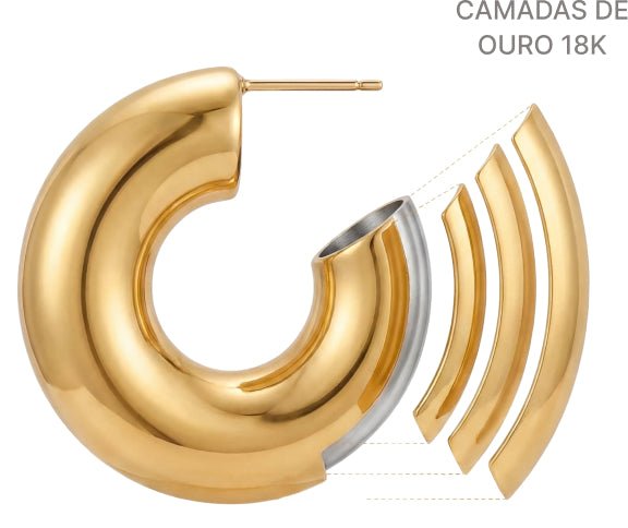 Tecnologia PVD — banho de ouro 18K